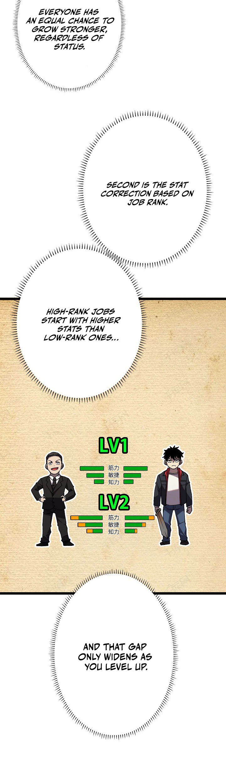 Rise of the Low-Class Swordsman Chapter 6 Page 6