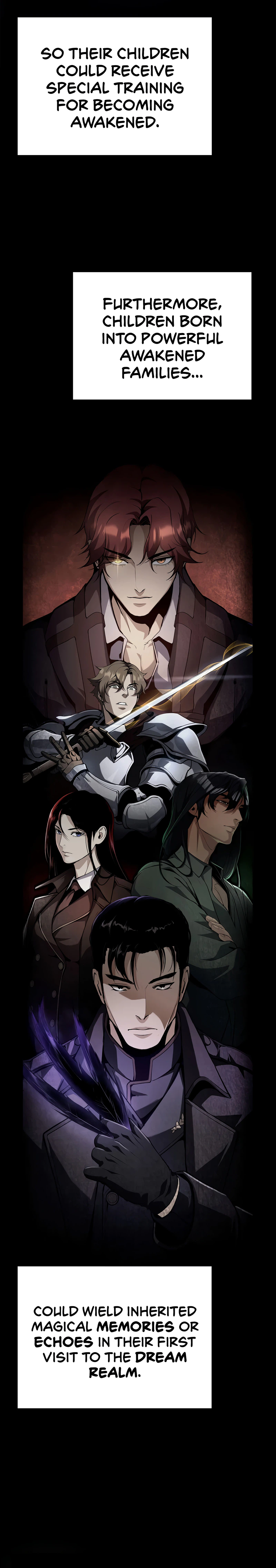Shadow Slave Chapter Chapter 1.5