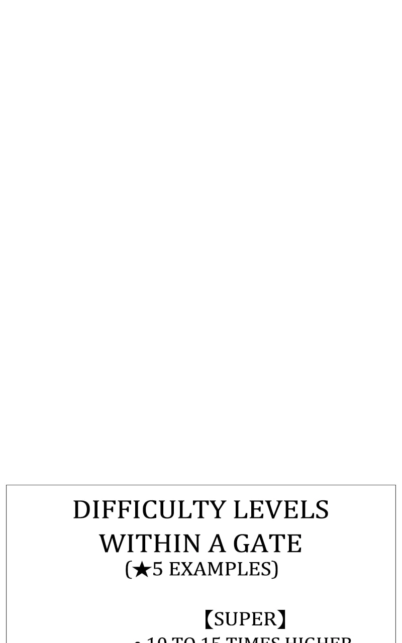 Savior of Divine Blood: Draw Out 0.00000001% to Become the Strongest Chapter 61 Page 75
