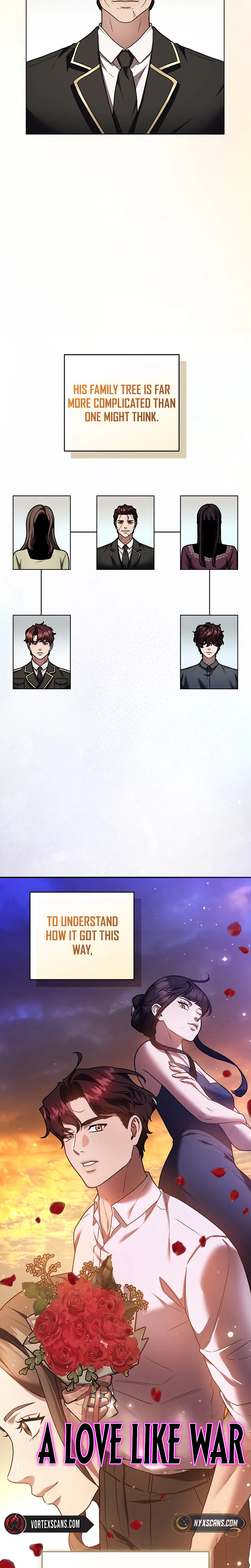 SSS-Class Regressor Has No Conscience Chapter 29 Page 5