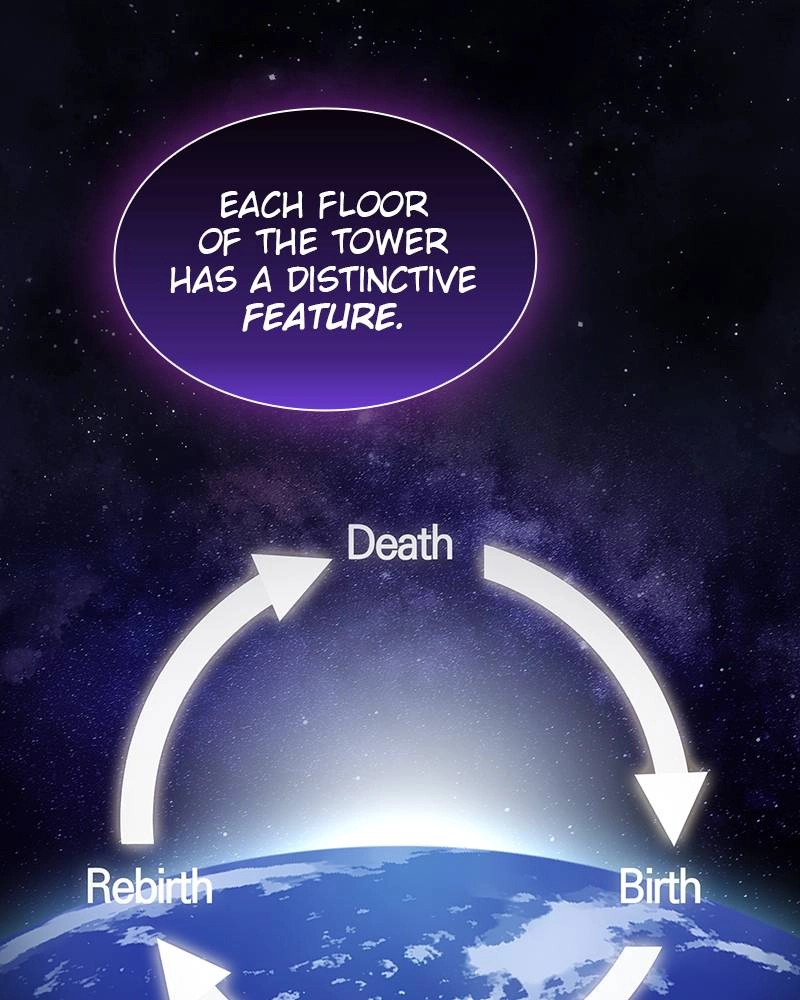 The Advanced Player of the Tutorial Tower Chapter 99 Page 41