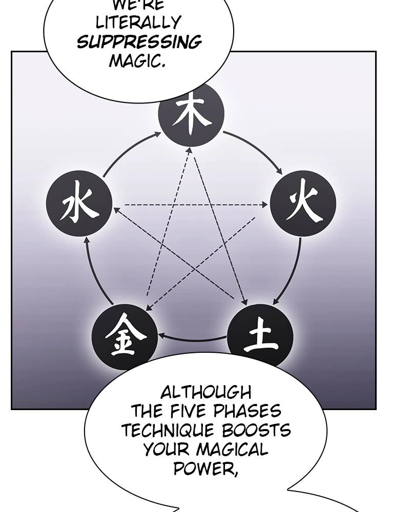 The Advanced Player of the Tutorial Tower Chapter 98 Page 88