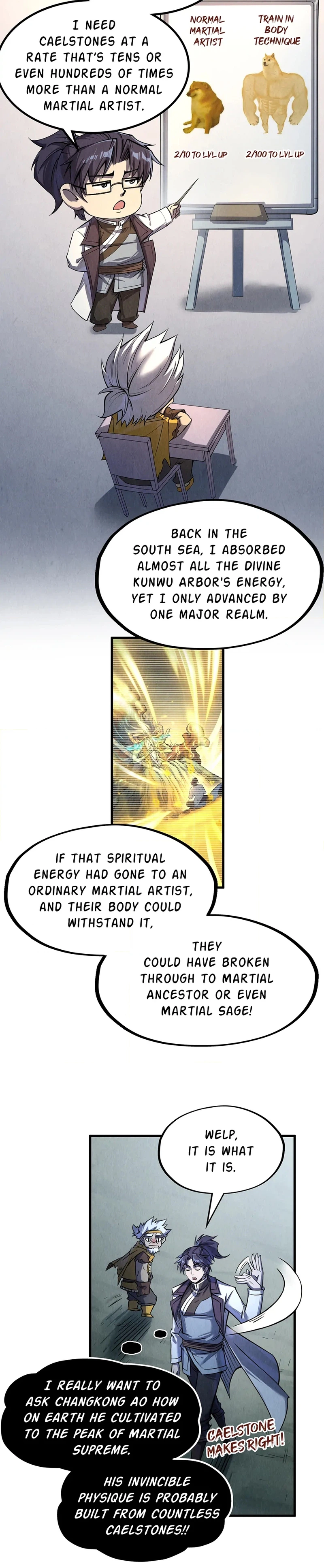 The Ancient Sovereign of Eternity Chapter 199 Page 15