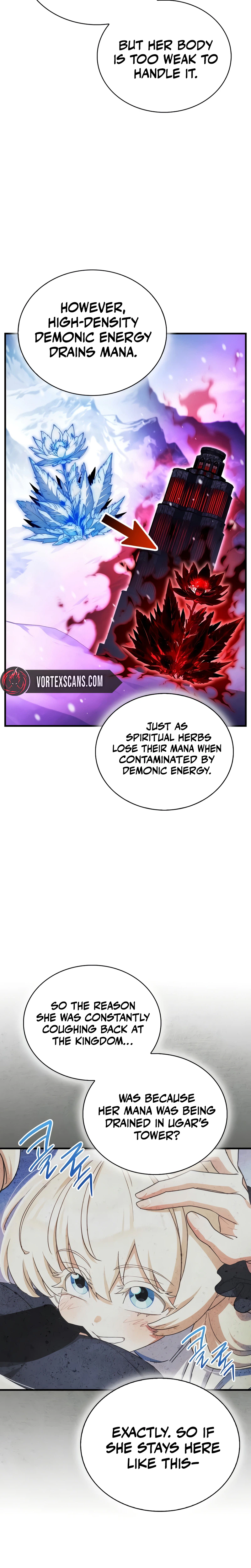 The Demon King Overrun by Heroes Chapter 31 Page 14