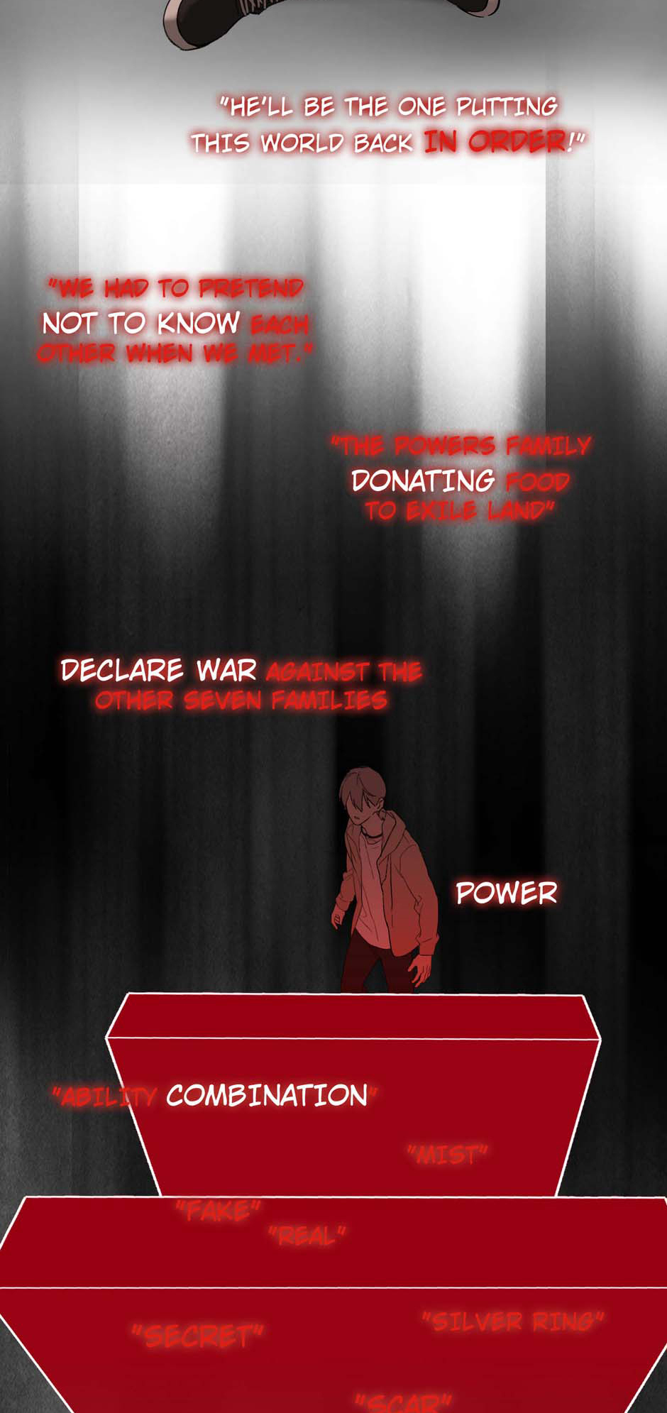 The Evil Ring Chapter 72 Page 66