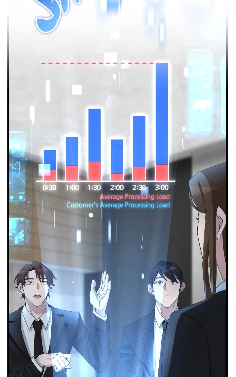 The Genius Spirited Streamer Chapter 49 Page 81