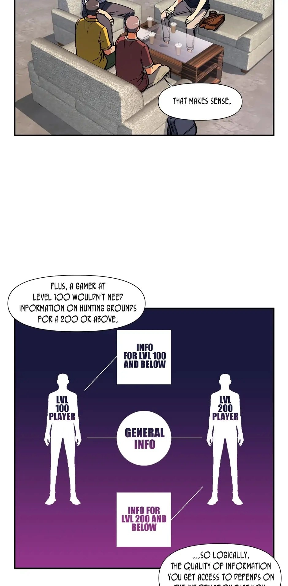 The Legendary Moonlight Sculptor Chapter 113 – We Only Trust The Value Of Money Page 12