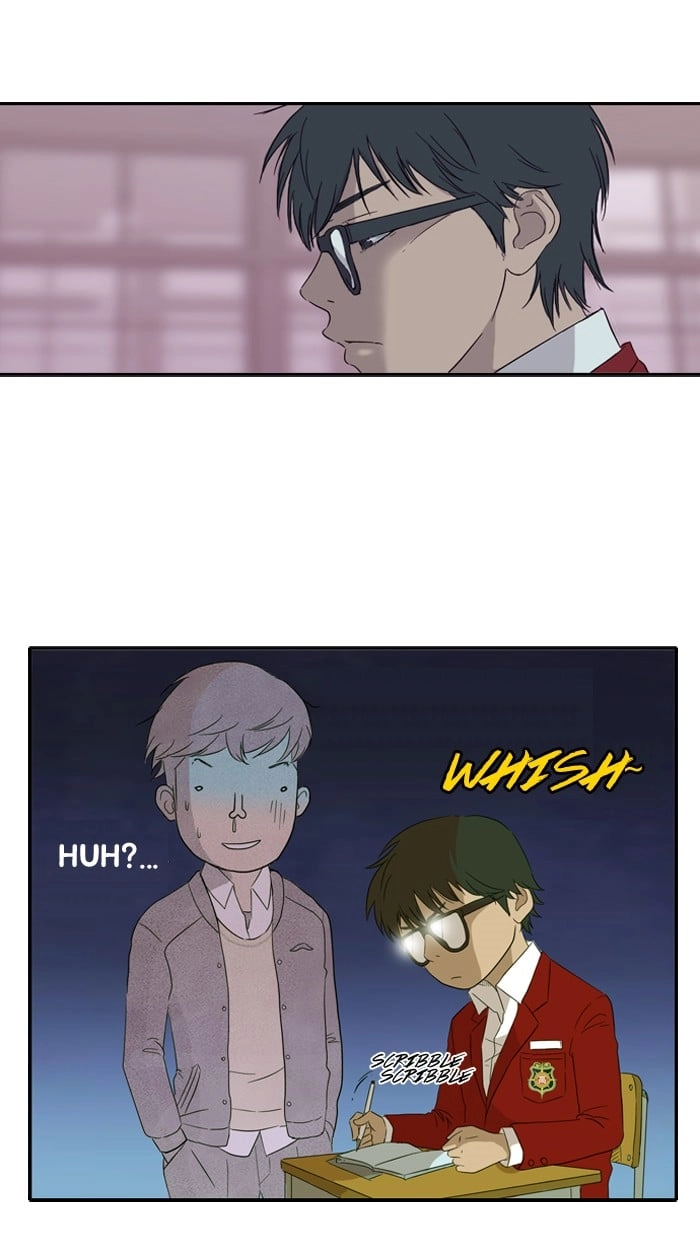 Wind Breaker Chapter 2 Page 20
